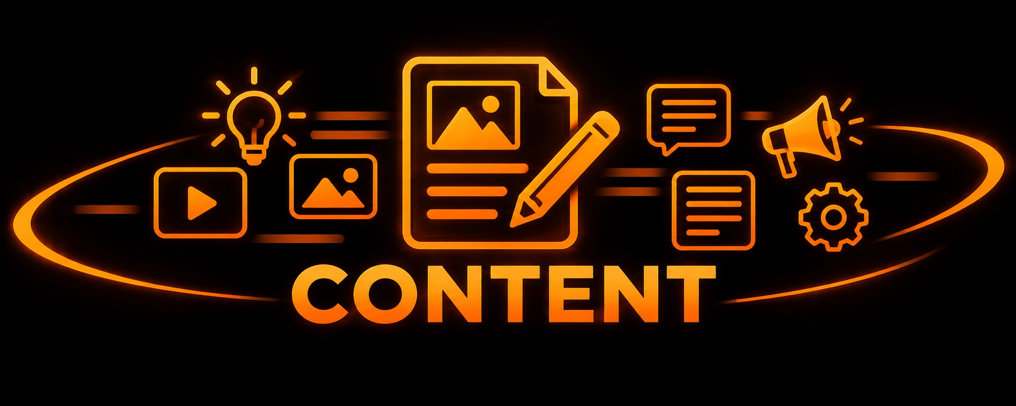 Content That Sells